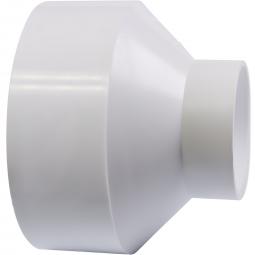 Genova Schedule 40 PVC DWV Reducing Coupling